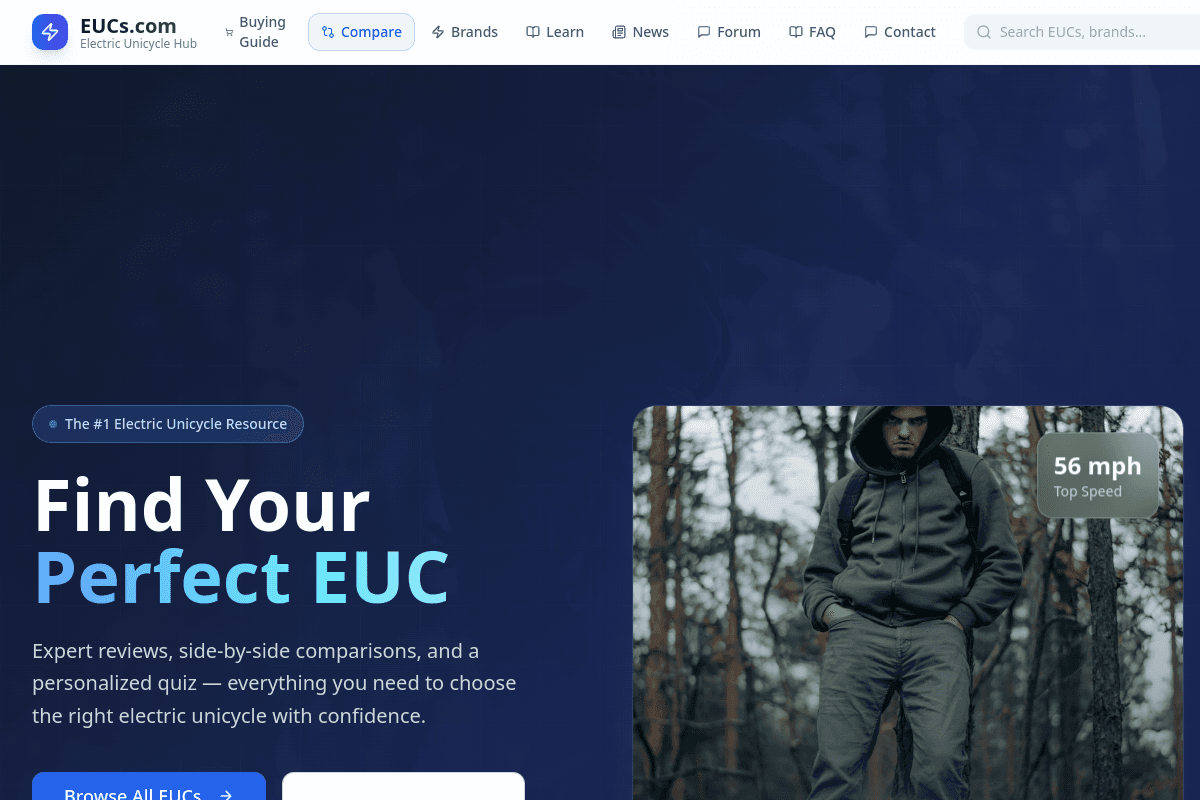 EUCs.com screenshot