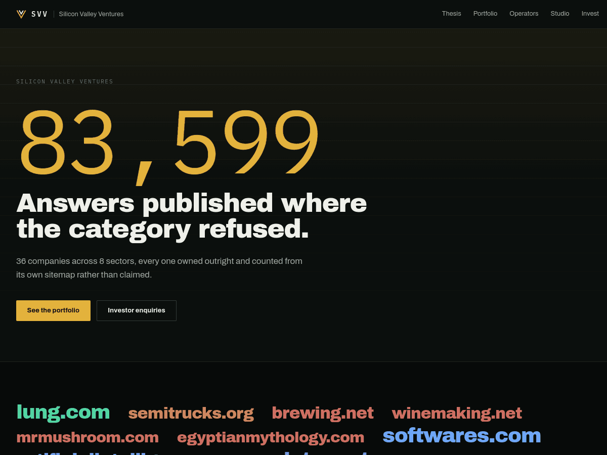 SVV.com screenshot